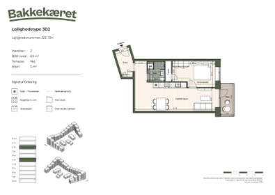 Visual presentation of the listing