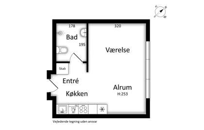 Visual presentation of the listing