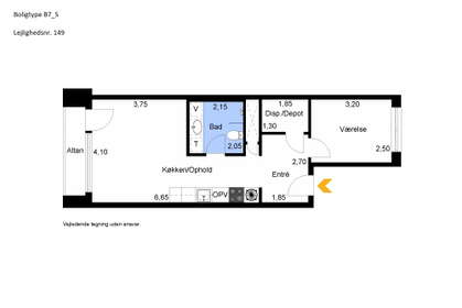 Visual presentation of the listing