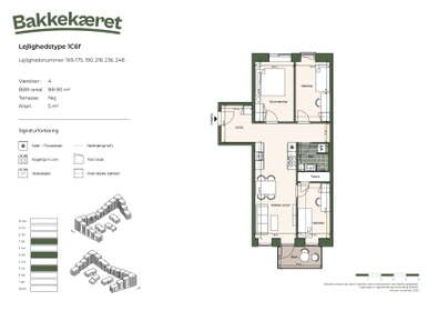 Visual presentation of the listing