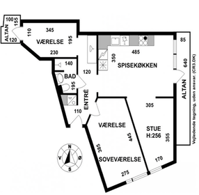 Visual presentation of the listing