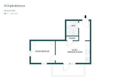 Visual presentation of the listing