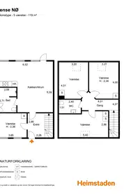 Visual presentation of the listing