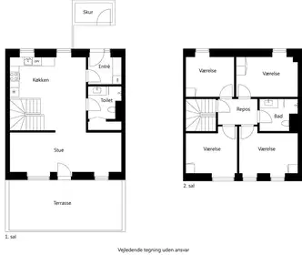 Visual presentation of the listing