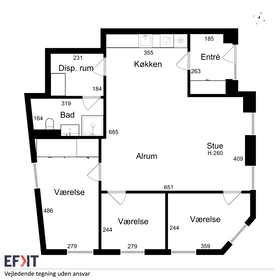 Visual presentation of the listing