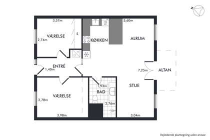 Visual presentation of the listing