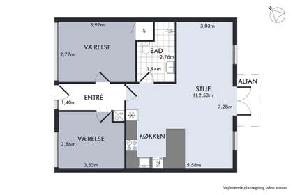 Visual presentation of the listing