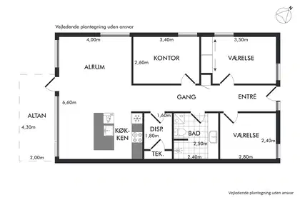 Visual presentation of the listing