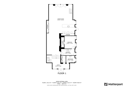 Visual presentation of the listing