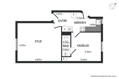 Visual presentation of the listing