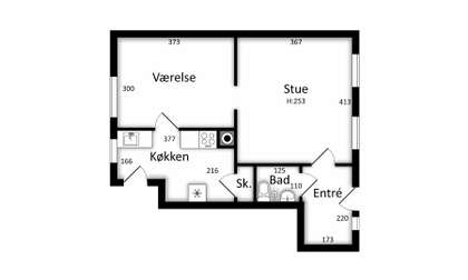Visual presentation of the listing