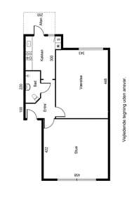 Visual presentation of the listing