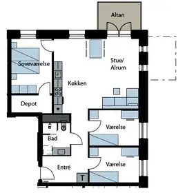Visual presentation of the listing