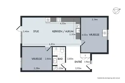Visual presentation of the listing