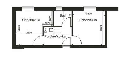 Visual presentation of the listing