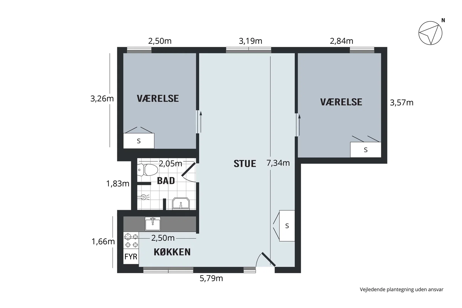 Visual presentation of the listing