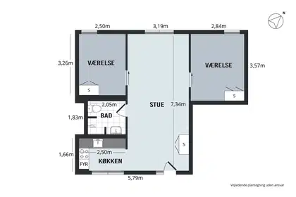 Visual presentation of the listing