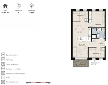 Visual presentation of the listing