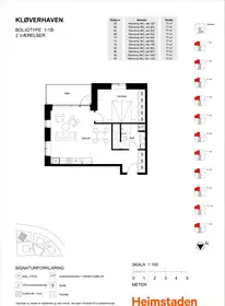 Visual presentation of the listing