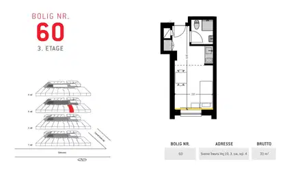 Visual presentation of the listing