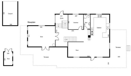 Visual presentation of the listing