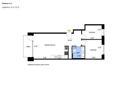 Visual presentation of the listing