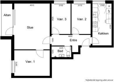 Visual presentation of the listing