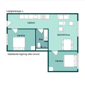Visual presentation of the listing