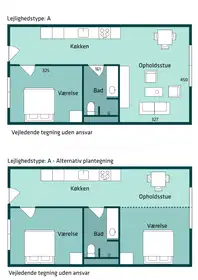 Visual presentation of the listing