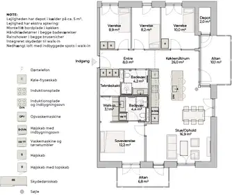 Visual presentation of the listing