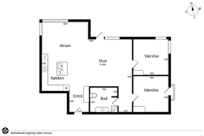 Visual presentation of the listing