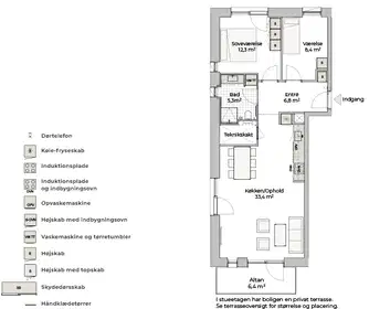 Visual presentation of the listing