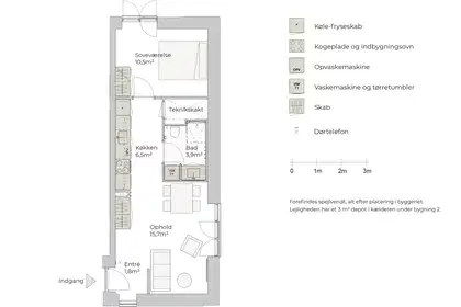 Visual presentation of the listing