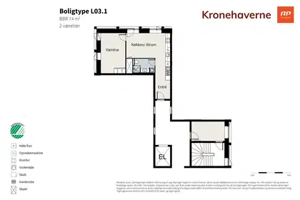 Visual presentation of the listing