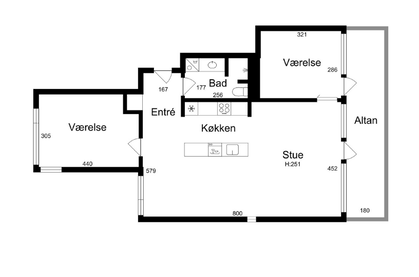 Visual presentation of the listing