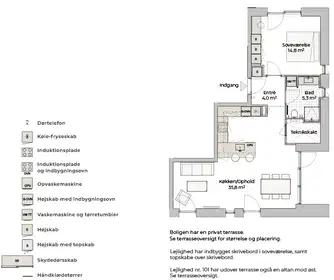 Visual presentation of the listing