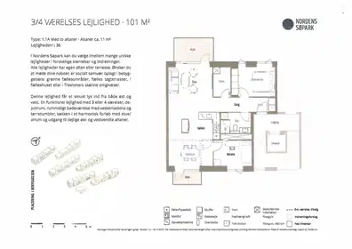 Visual presentation of the listing