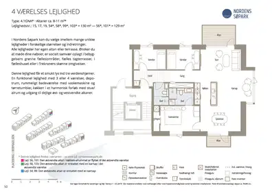 Visual presentation of the listing