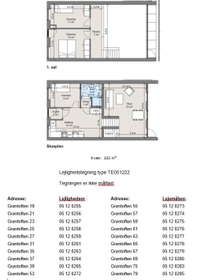 Visual presentation of the listing