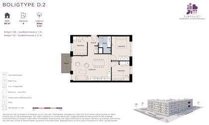 Visual presentation of the listing