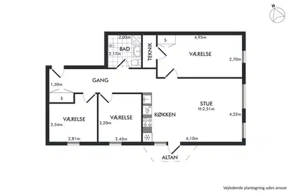 Visual presentation of the listing