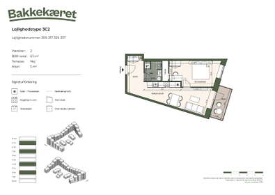 Visual presentation of the listing