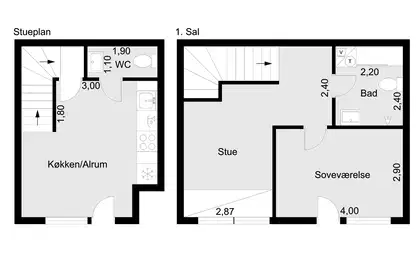 Visual presentation of the listing