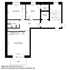 Visual presentation of the listing