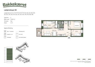 Visual presentation of the listing