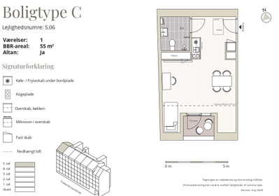 Visual presentation of the listing