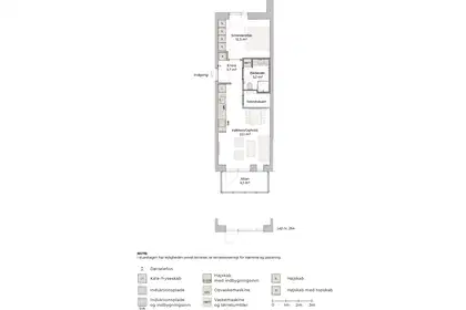 Visual presentation of the listing