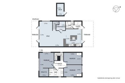 Visual presentation of the listing