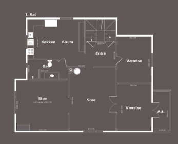 Visual presentation of the listing