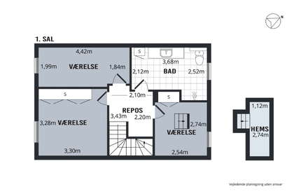 Visual presentation of the listing